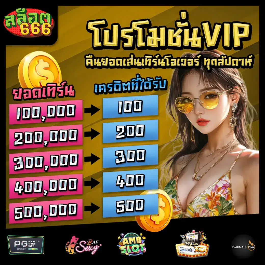 SLOT666 Promotion 3 SLOT666 Promotion 3